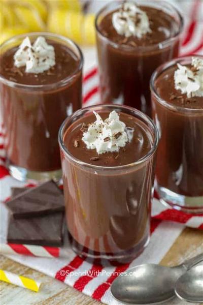 Choclate Pudding